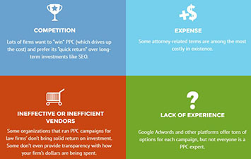 ppc tips