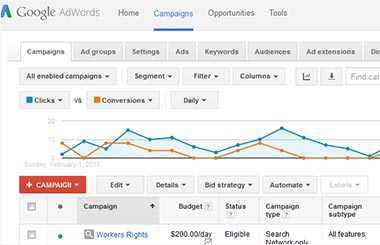 ppc-adwords
