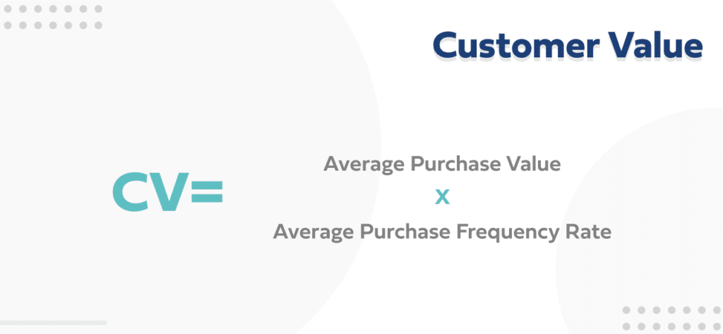 Customer value calculation