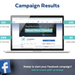 Overview of law firms facebook ad campaign showing cost metrics and lead capture results.