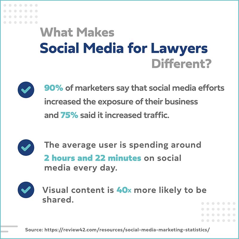 Social media benefits for lawyers