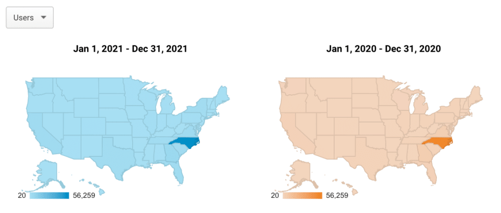  the firm is attracting 20.89% more users in North Carolina.