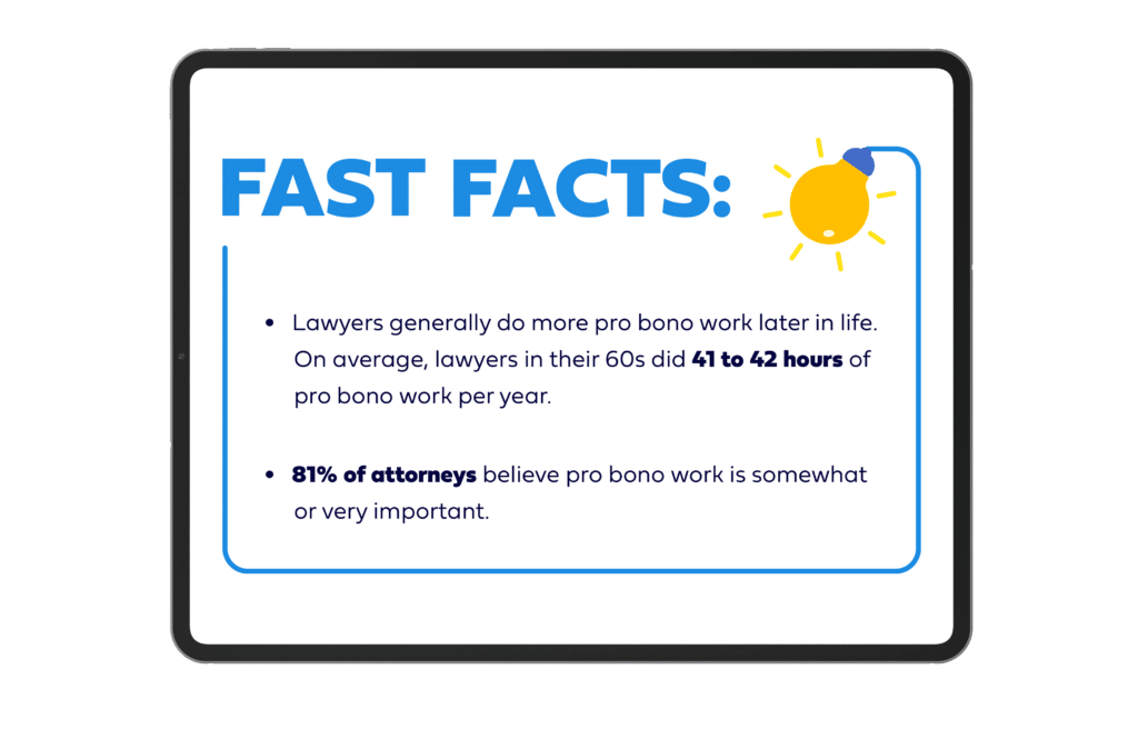 Fast facts about pro bono
