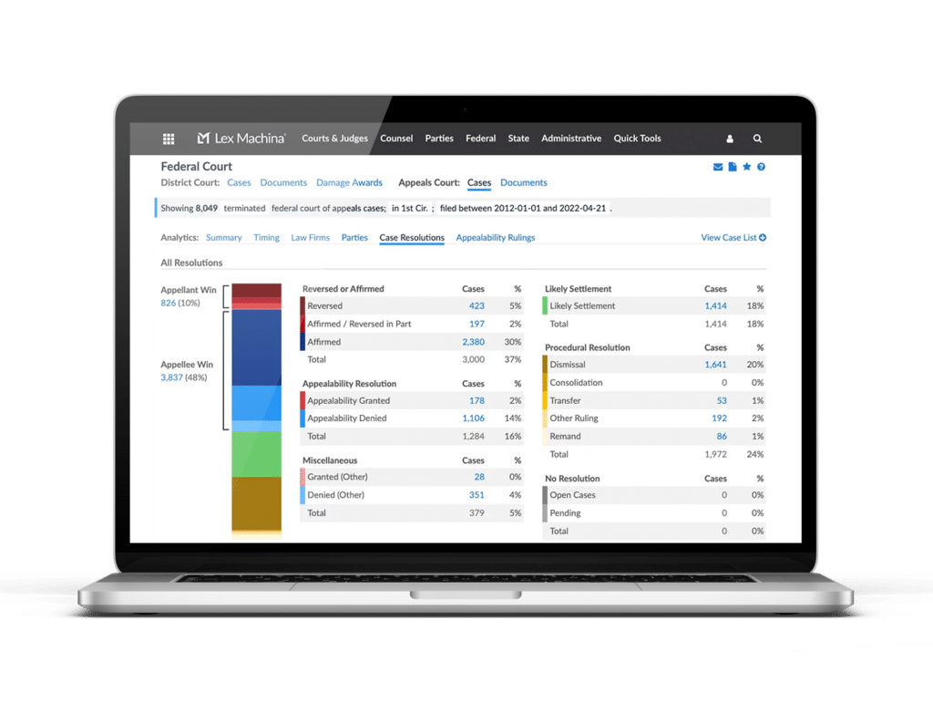 Cases and briefs