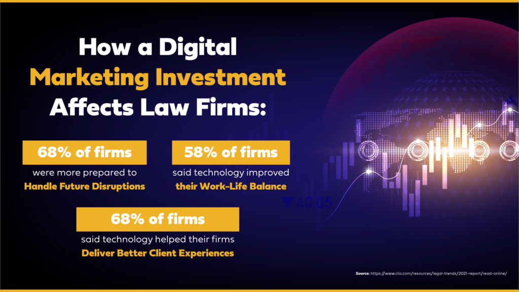 Digital marketing impact law firms