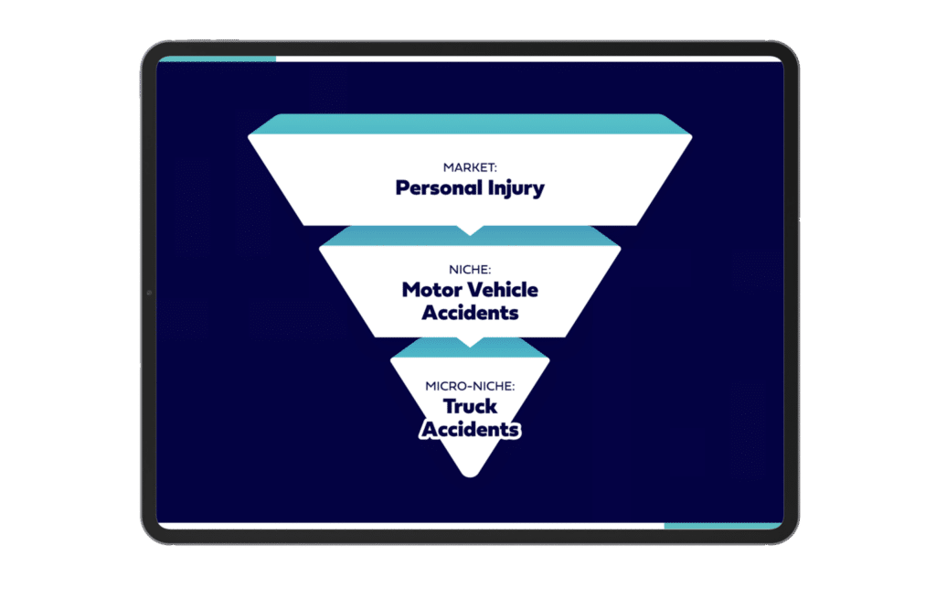 Personal injury hierarchy