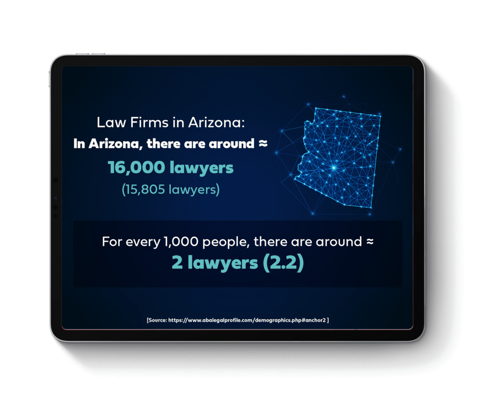 How many Law Firms are there In Arizona 