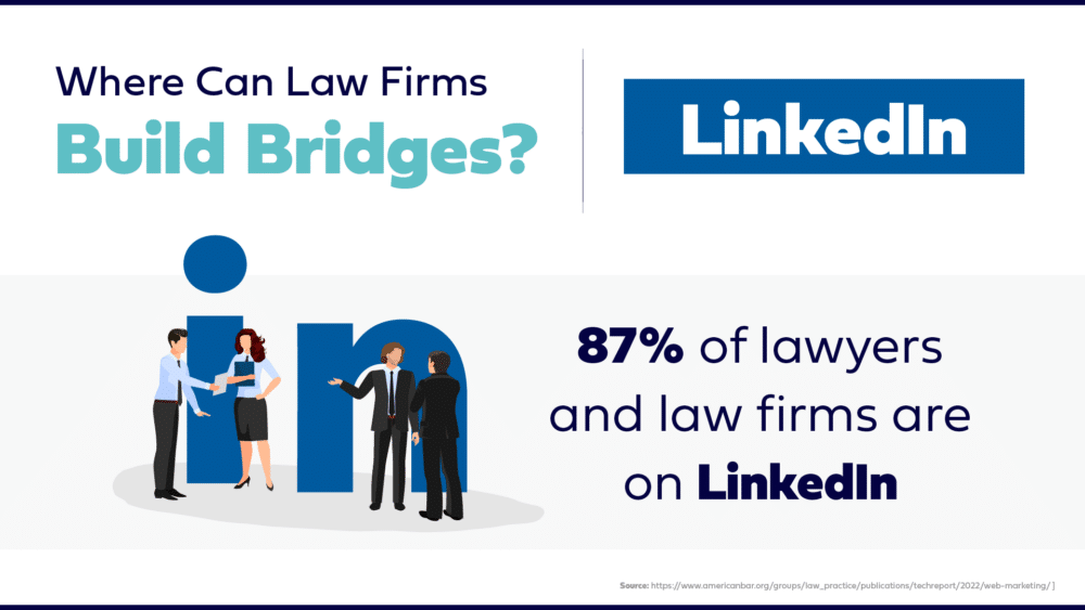 LinkedIn graphic showing networking opportunities for law firms and legal professionals.