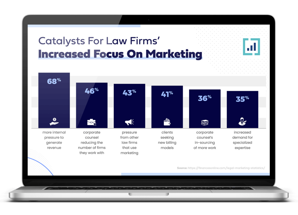 Catalysts-For-Law-Firms