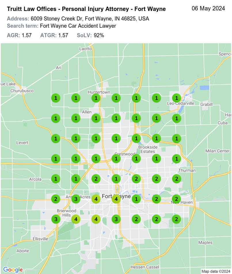 truitt-law-offices local search rankings