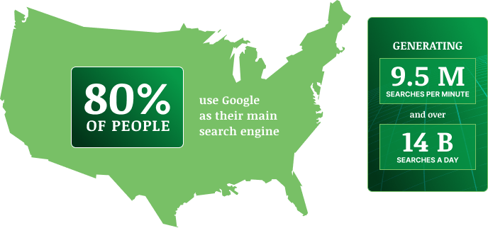 Map showing search data