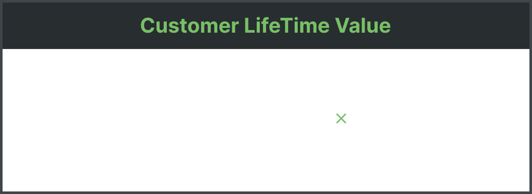 Graphic detailing CLTV formula: Customer Value over Lifespan on blue and white corporate design.