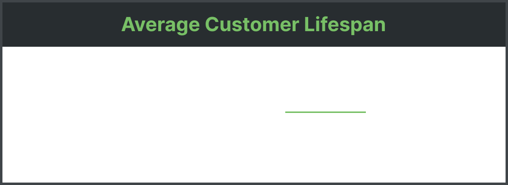 Guide to calculating ACL with formula in a modern blue and gray design.