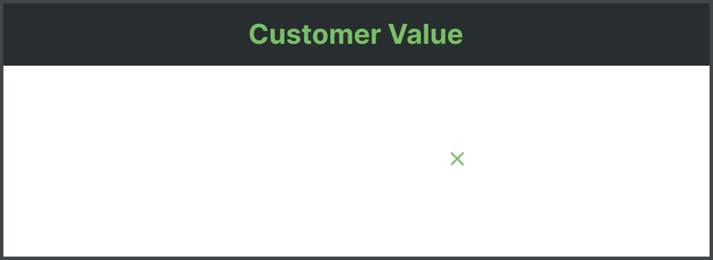 Slide graphic explaining Customer Value (CV) formula on a gradient blue background.