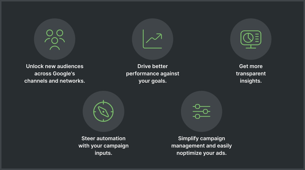 keyword matching options