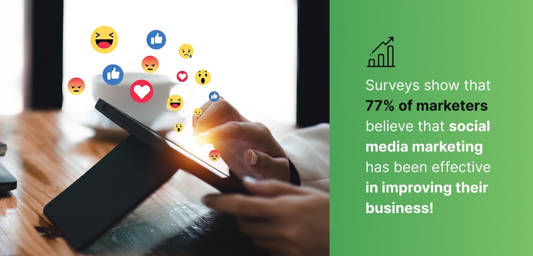 Infographic: 77% marketers affirm social media boosts business, displayed on a tech-themed blue background.