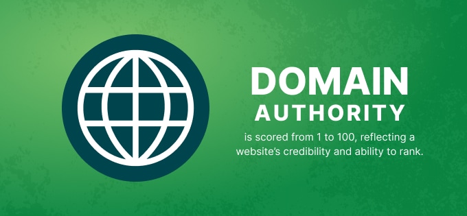 Domain Authority