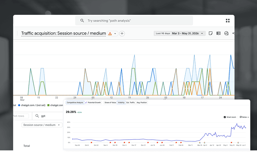 Overcoming Google's Algorithm